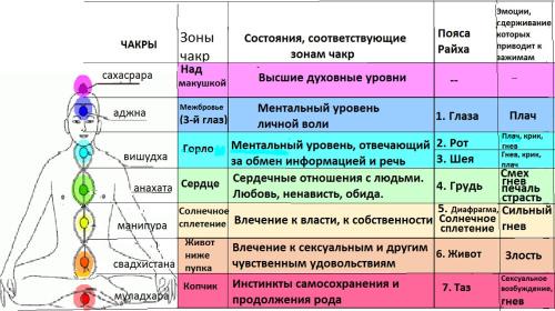 Kaztsik Apartamento | Стильная студия