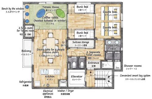 Setagaya Apartamento | コンドミニアムホテル 渋谷GOTEN Condominium Hotel Shibuya GOTEN