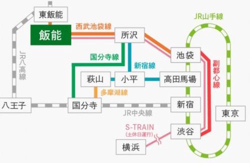 Iruma Casa | ファミリー不向き!素泊まり一棟貸切りではない個室の静かな方限定無料WiFi
