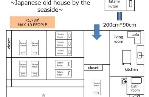 Shimosato Casa | 一棟貸自炊可-海辺の古民家で楽しむ昭和ライフ-熊野古道歩きの拠点に-Wi-Fi-駐車場2台無料