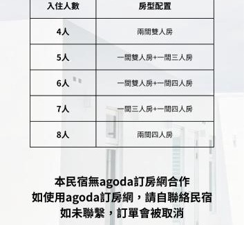 Xiaoliuqiu Casa | 兩間臥室包棟民宿