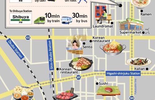 Okubo Apartamento | 新宿駅徒歩15分! キッチン&洗濯乾燥機完備で 東京ライフを満喫しながら快適ロングステイ