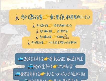 Donggang Cama Y Desayuno | 東港民宿 - 如你所院 Tourist Vacation B&B