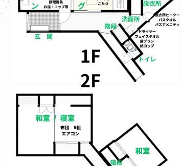 Ote Apartamento | 福井駅から徒歩2分の1棟貸切民泊 最低限福井駅前