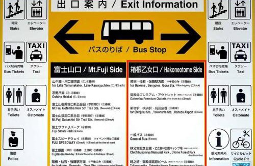 Gotemba Apartamento | 駅近4分 富士山を眺める和風宿