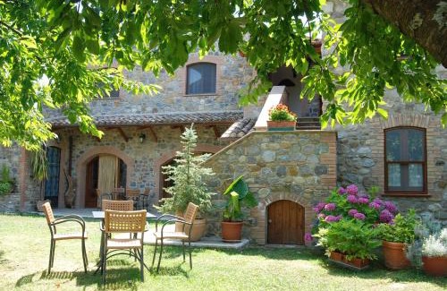 Ficulle Casa | Agriturismo Fattoria Walden