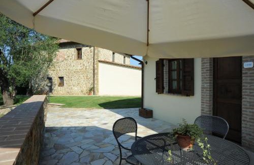 Panicale Casa | Agriturismo Poggio del Pero