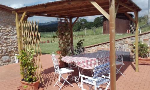 Montecatini Val di Cecina Casa | Agriturismo Val di Sterza
