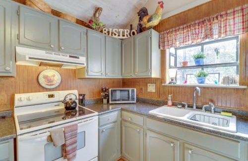 Cullowhee Casa | Along the River Cottage