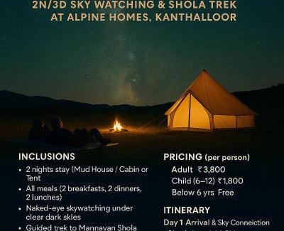 Kanthalloor Otro | Alpine Kanthalloor CAMP SITE