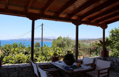Aloizianika Casa | AMANDA