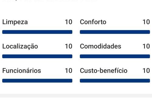 Guaibim Apartamento | Apartamento aconchegante 2 quartos com suíte na praia de Guaibim