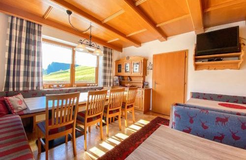 Schlitters Apartamento | Apartment Baumannerhof-1 by Interhome