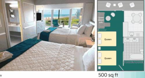 Atlantic Beach Hotel | Atlantis Lodge