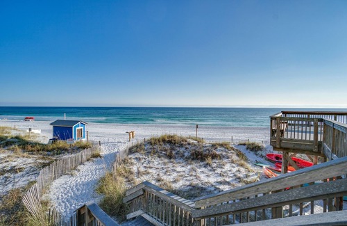 Sandestin Condominio | Beachside One at Sandestin by PHG