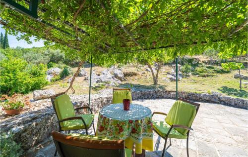 Konavle Casa | Beautiful Home In Gruda With Wifi