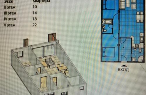 Rafajlovici Apartamento | Belveder Montenegro