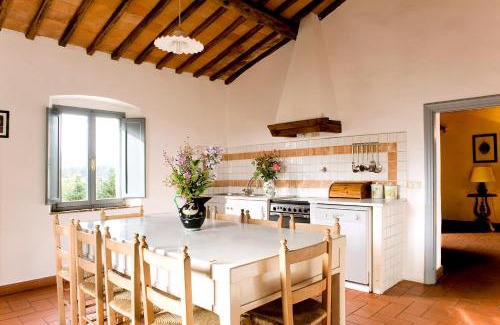 Bucine Casa | Belvedere