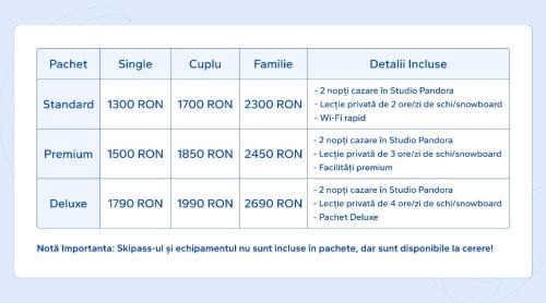 Tractorul Apartamento | Brasov, Coresi Studio - Weekly and Monthly Special Offers