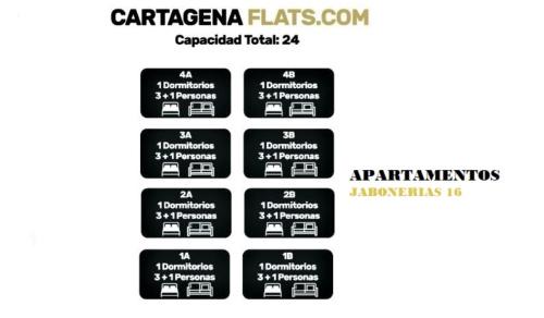 Diputación de Cartagena Casco Apartamento | CartagenaFlats - Apartamentos Turísticos Jabonerías 16, CITY CENTER