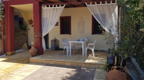 Nikita Casa | Casa di Grigoris