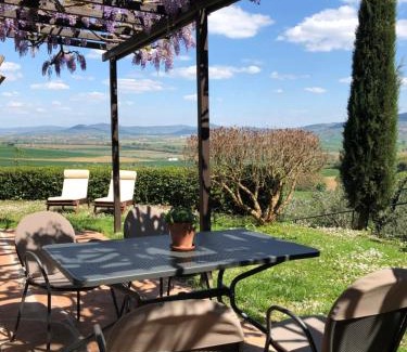 Po' Bandino Apartamento | Casa le Querce