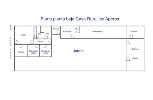 Santibanez de Valcorba Casa | Casa Los Aperos