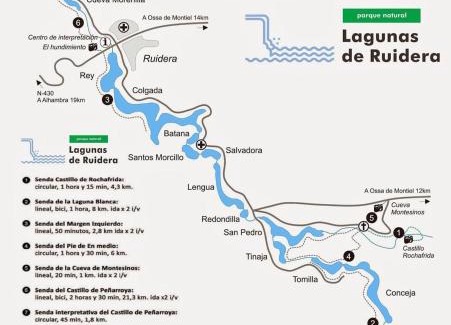 Ossa de Montiel Apartamento | Casas Rurales Lagunas de Ruidera II