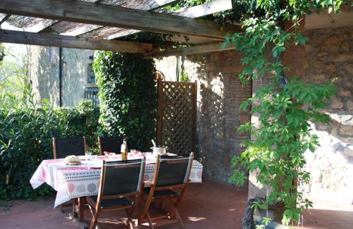 Montescudaio Casa | CASE&COLLINE La Prospettiva