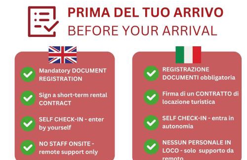 Washington Apartamento | CaseOspitali - DeAngeli, trilocale x5 con bagno nuovo a 7 fermate dal Duomo