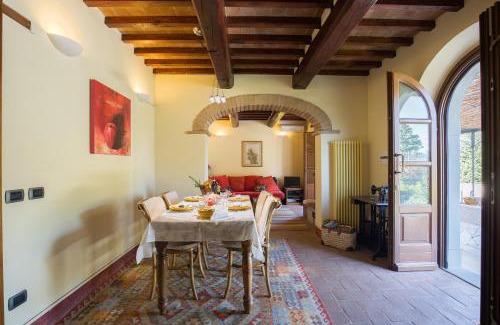 Cortona Casa | Casina La Graziosa