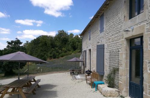 Echire Casa | Château des Loups - Les Cyprès