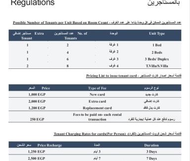 Sidi Abd El-Rahman Apartamento | Chalet 2 BDs 2 BRs at Second Floor for rent at Amwaj Sidi Abdelrahman for families ONLY and NOT Including Gate and Beach Pass fees