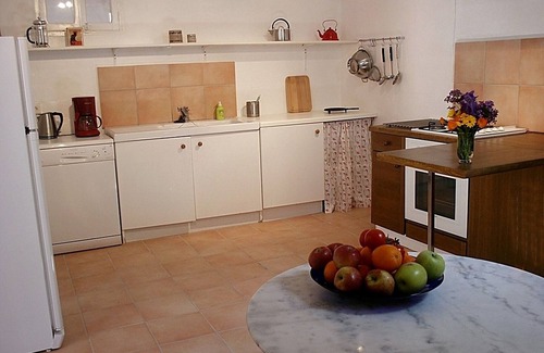 Rodes Casa | Casa de personajes con vistas impresionantes