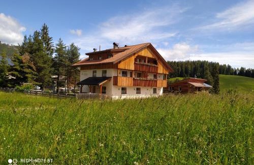 San Martino in Badia Casa | Chi Plans