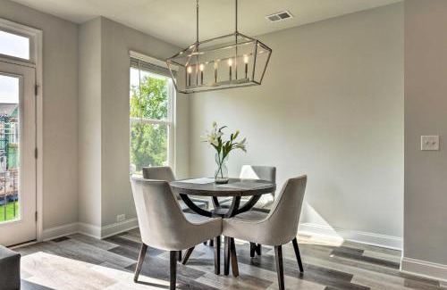 Charlotte Casa | Chic Charlotte Haven Near Downtown and Truist Field
