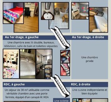 Vignerons Casa | Chic Parisian House, 30 min Disney