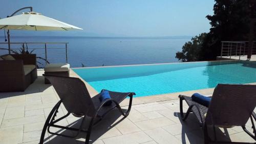 Perama Villa | Corfu Dream Holidays Villa
