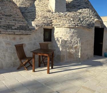 Alberobello Casa | Cuprum Resort
