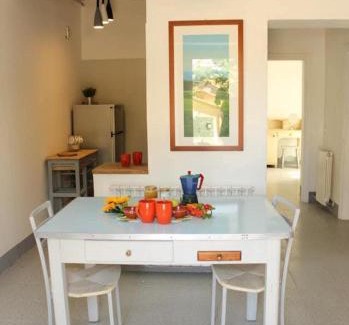 Pancole Apartamento | Da roy