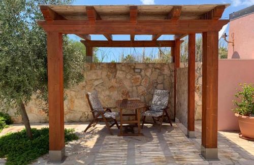 Zona Portuale Casa | Elmani