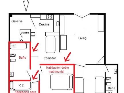 Partido de Roque Pérez Cama Y Desayuno | Estancia La Dulce - Casa de huespedes