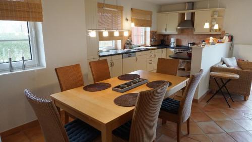 Welt Casa | Fernsicht