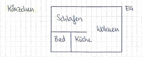 Born auf dem Darss Apartamento | FeWo Käuzchen - Ulenhoef