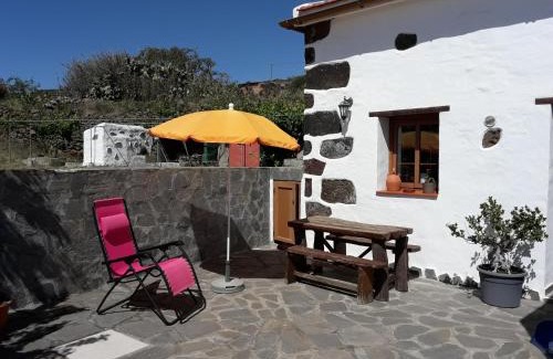 Isora Casa | Finca La Ramona