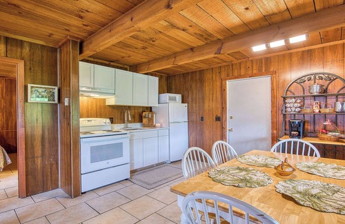 Maggie Valley Cabina | Fireside Cottage 3