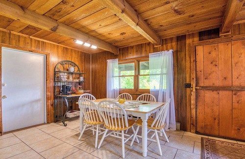 Maggie Valley Cabina | Fireside Cottage 3