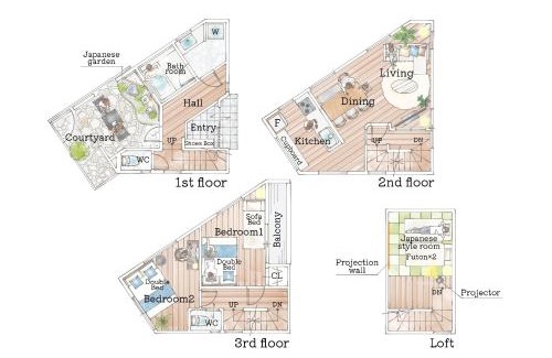 Kamata Casa | First Choice