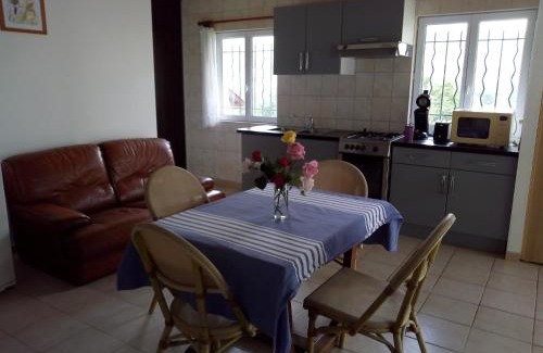 Osses Casa | Gîte Etxe Xuri