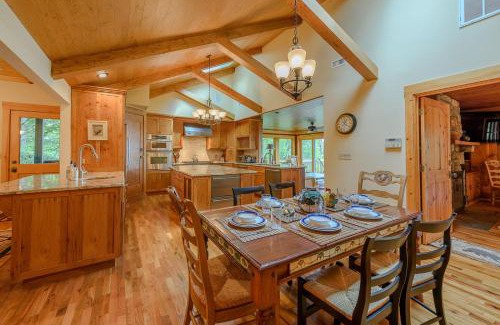 Blowing Rock Casa | Graystone Cottage